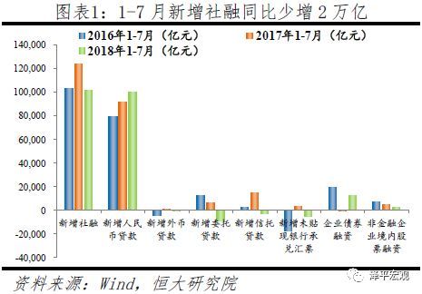 任泽平 广积粮,缓称王 中美贸易战是最好的清醒剂